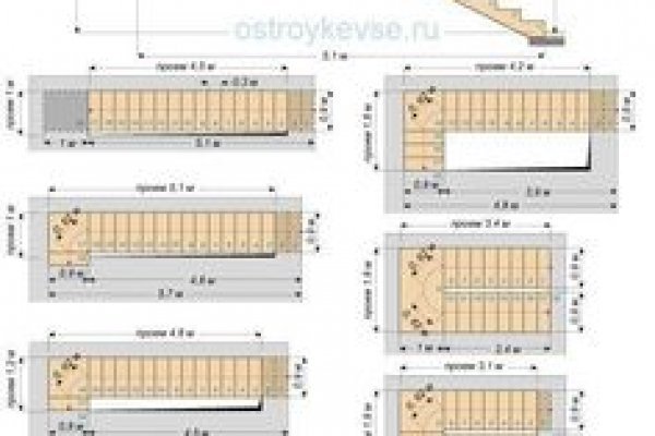 Можно ли восстановить аккаунт в кракен даркнет