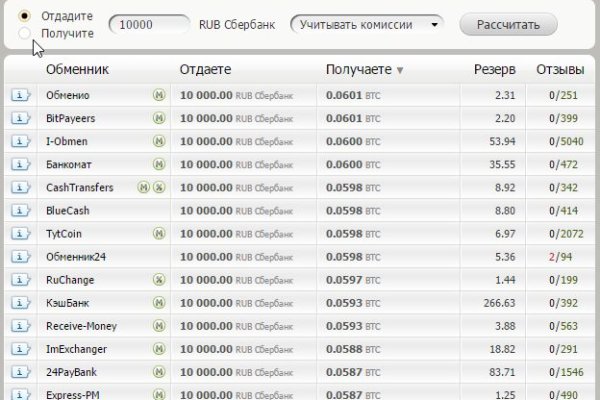 Кракен сайт krknwebs